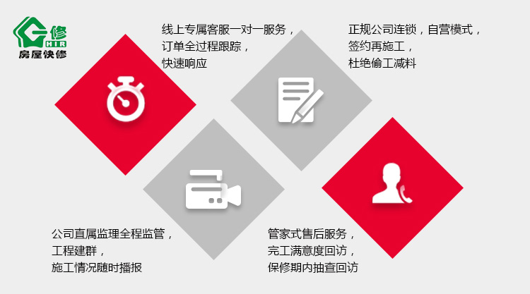 一修著力服務(wù)、施工制度完善，提升服務(wù)